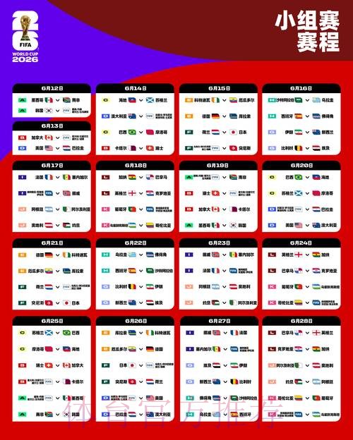 2026世界杯全面赛程分析与深度解读